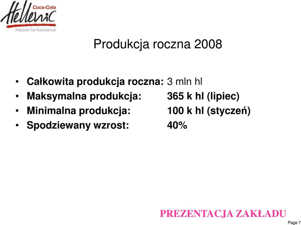 (lipiec) Minimalna produkcja: 100 k hl