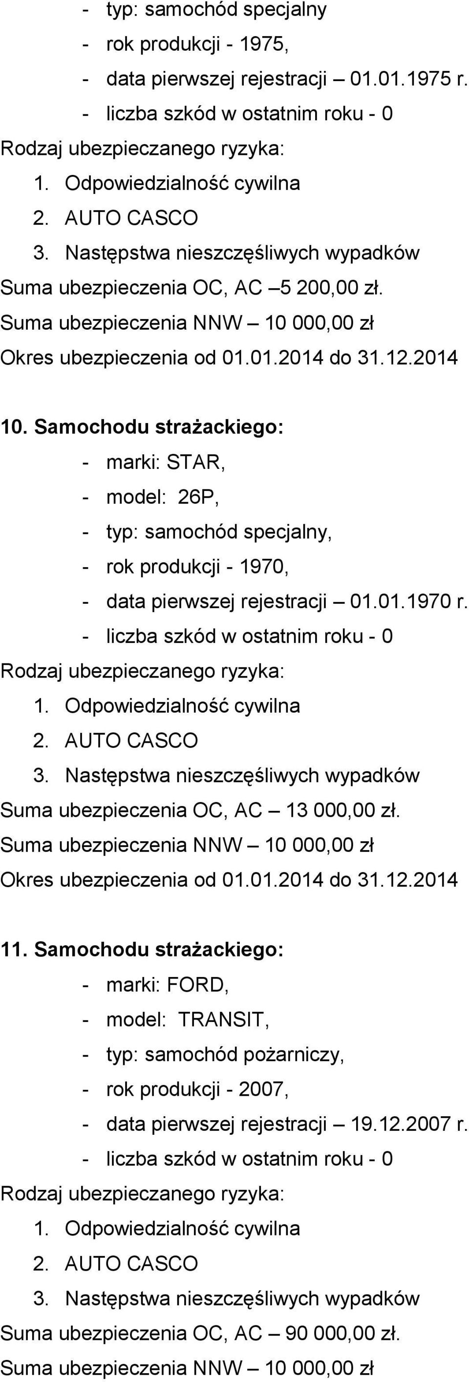 Samochodu strażackiego: - marki: STAR, - model: 26P, - typ: samochód specjalny, - rok produkcji - 1970, - data pierwszej rejestracji 01.01.1970 r.