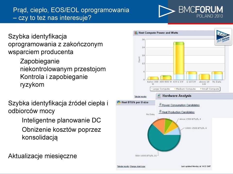 niekontrolowanym przestojom Kontrola i zapobieganie ryzykom Szybka identyfikacja źródeł