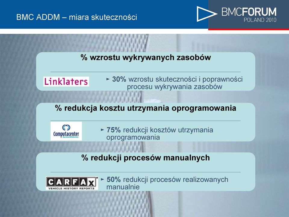 utrzymania oprogramowania 75% redukcji kosztów utrzymania oprogramowania
