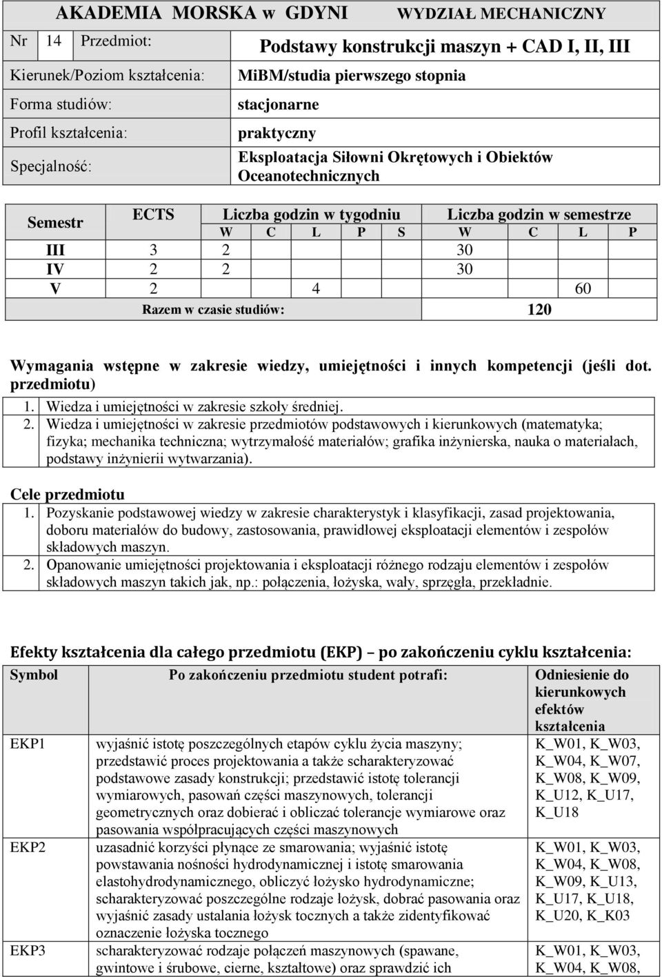 2 2 30 V 2 4 60 Razem w czasie studiów: 120 Wymagania wstępne w zakresie wiedzy, umiejętności i innych kompetencji (jeśli dot. przedmiotu) 1. Wiedza i umiejętności w zakresie szkoły średniej. 2.