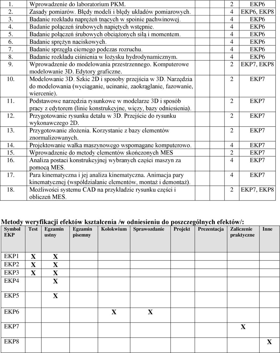 Badanie sprzęgła ciernego podczas rozruchu. 4 EKP6 8. Badanie rozkładu ciśnienia w łożysku hydrodynamicznym. 4 EKP6 9. Wprowadzenie do modelowania przestrzennego. Komputerowe, EKP8 modelowanie 3D.