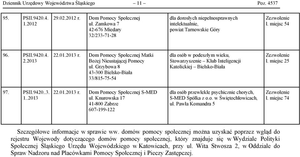 .3. 1..2013 22.01.2013 r. Dom Pomocy Społecznej S-MED ul. Knurowska 17 41-800 Zabrze 607-199-122, S-MED Spółka z o.o. w Świętochłowicach, ul. Pawła Komandra 5 l.