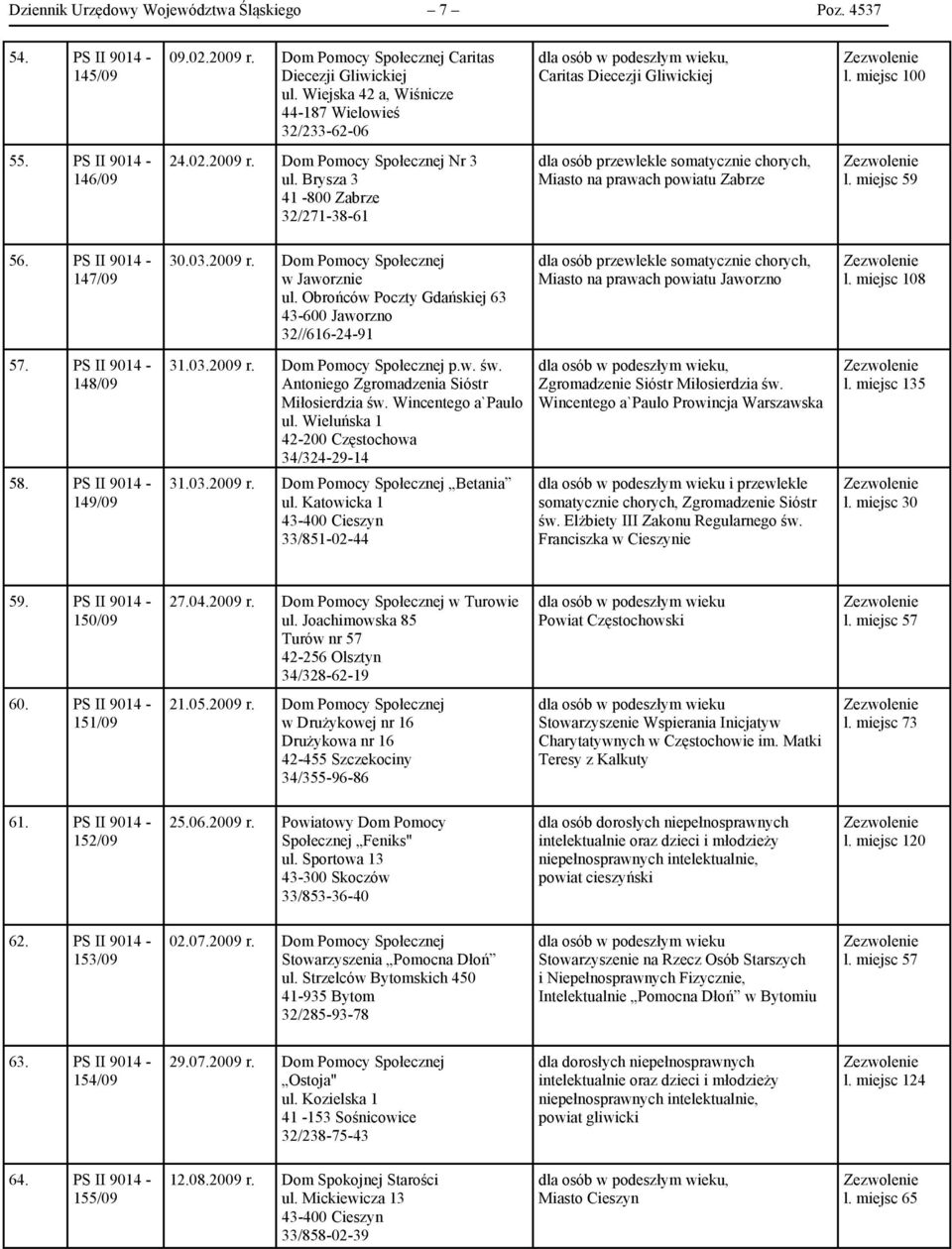 Brysza 3 41-800 Zabrze 32/271-38-61 Miasto na prawach powiatu Zabrze l. miejsc 59 56. PS II 9014-147/09 30.03.2009 r. Dom Pomocy Społecznej w Jaworznie ul.