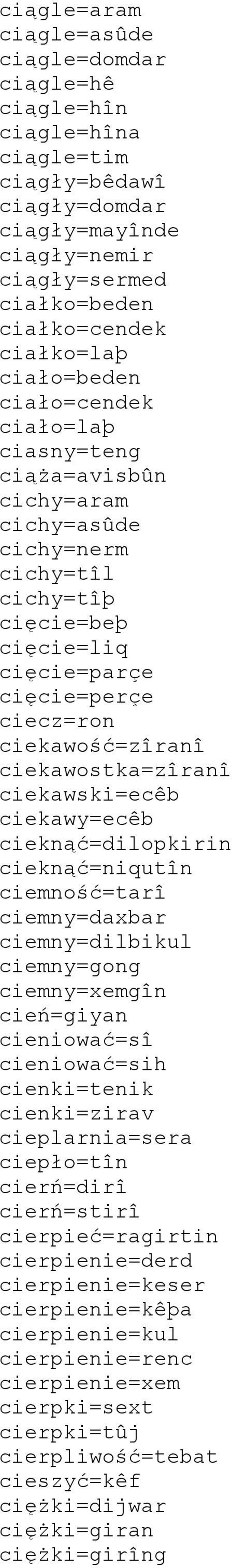 ciekawostka=zîranî ciekawski=ecêb ciekawy=ecêb cieknąć=dilopkirin cieknąć=niqutîn ciemność=tarî ciemny=daxbar ciemny=dilbikul ciemny=gong ciemny=xemgîn cień=giyan cieniować=sî cieniować=sih