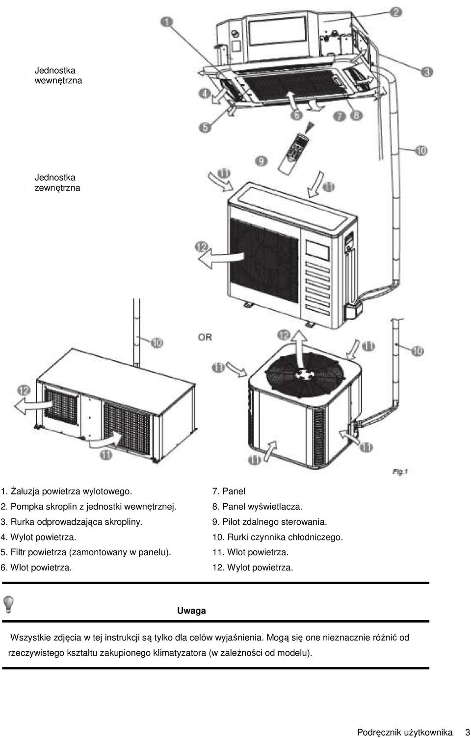 Filtr powietrza (zamontowany w panelu). 11. Wlot powietrza. 6. Wlot powietrza. 12. Wylot powietrza.