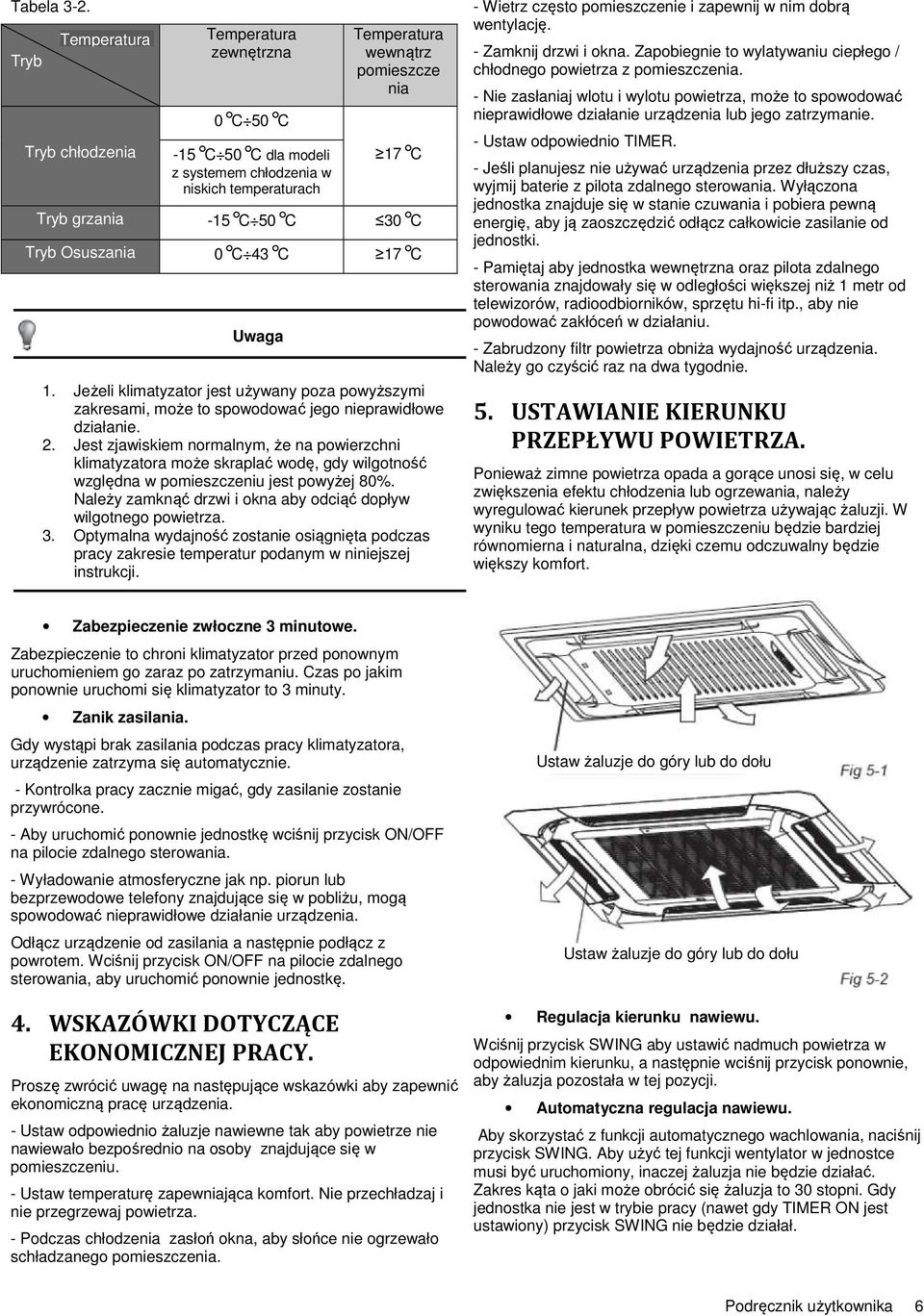 Uwaga 1. Jeżeli klimatyzator jest używany poza powyższymi zakresami, może to spowodować jego nieprawidłowe działanie. 2.