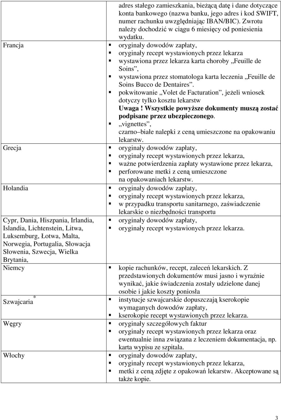 Francja oryginały dowodów zapłaty, oryginały recept wystawionych przez lekarza wystawiona przez lekarza karta choroby Feuille de Soins, wystawiona przez stomatologa karta leczenia Feuille de Soins