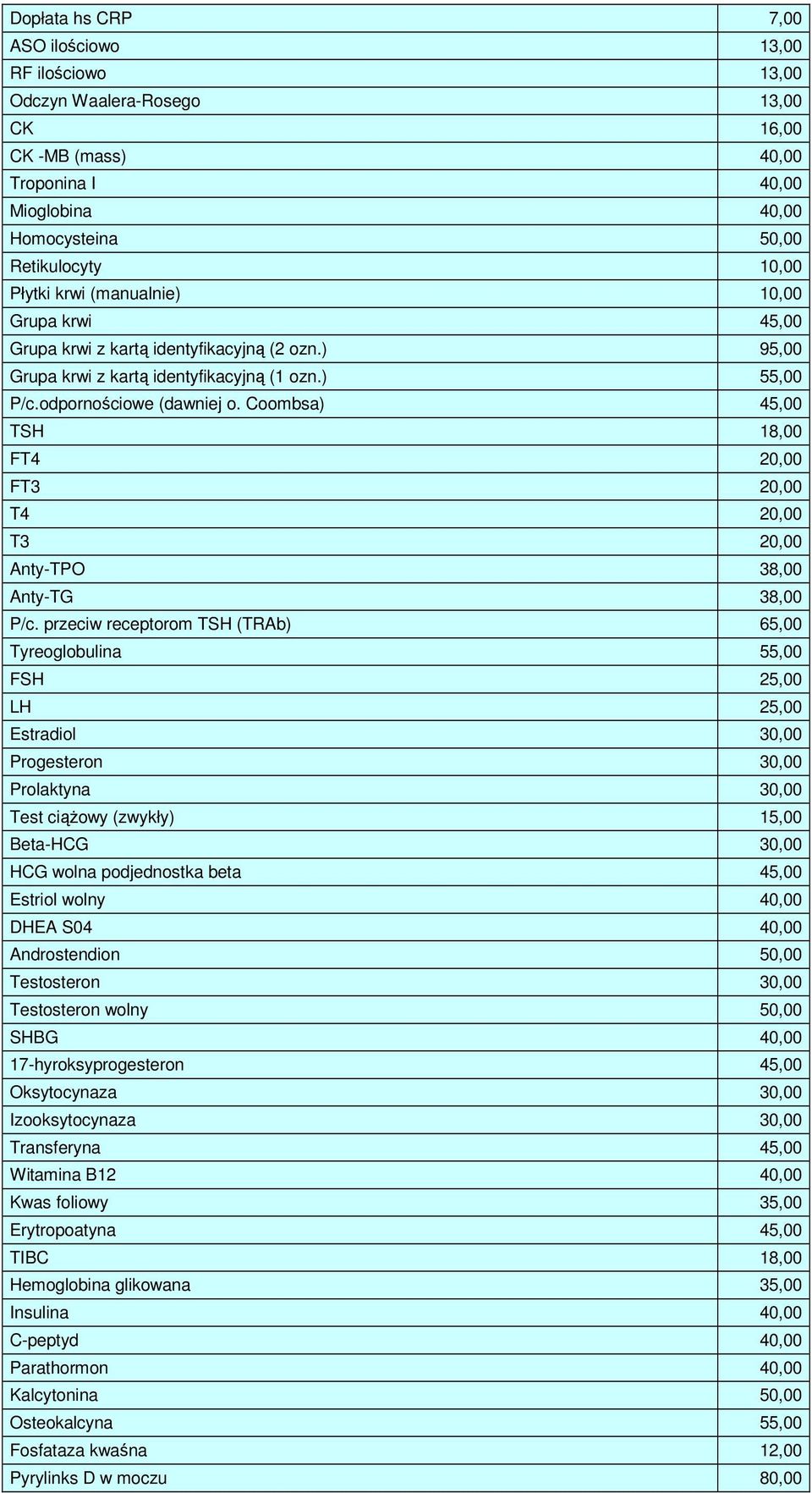 Witamina D3 Metabolit 25 Oh 11500 Acth 3500 Kortyzol 35