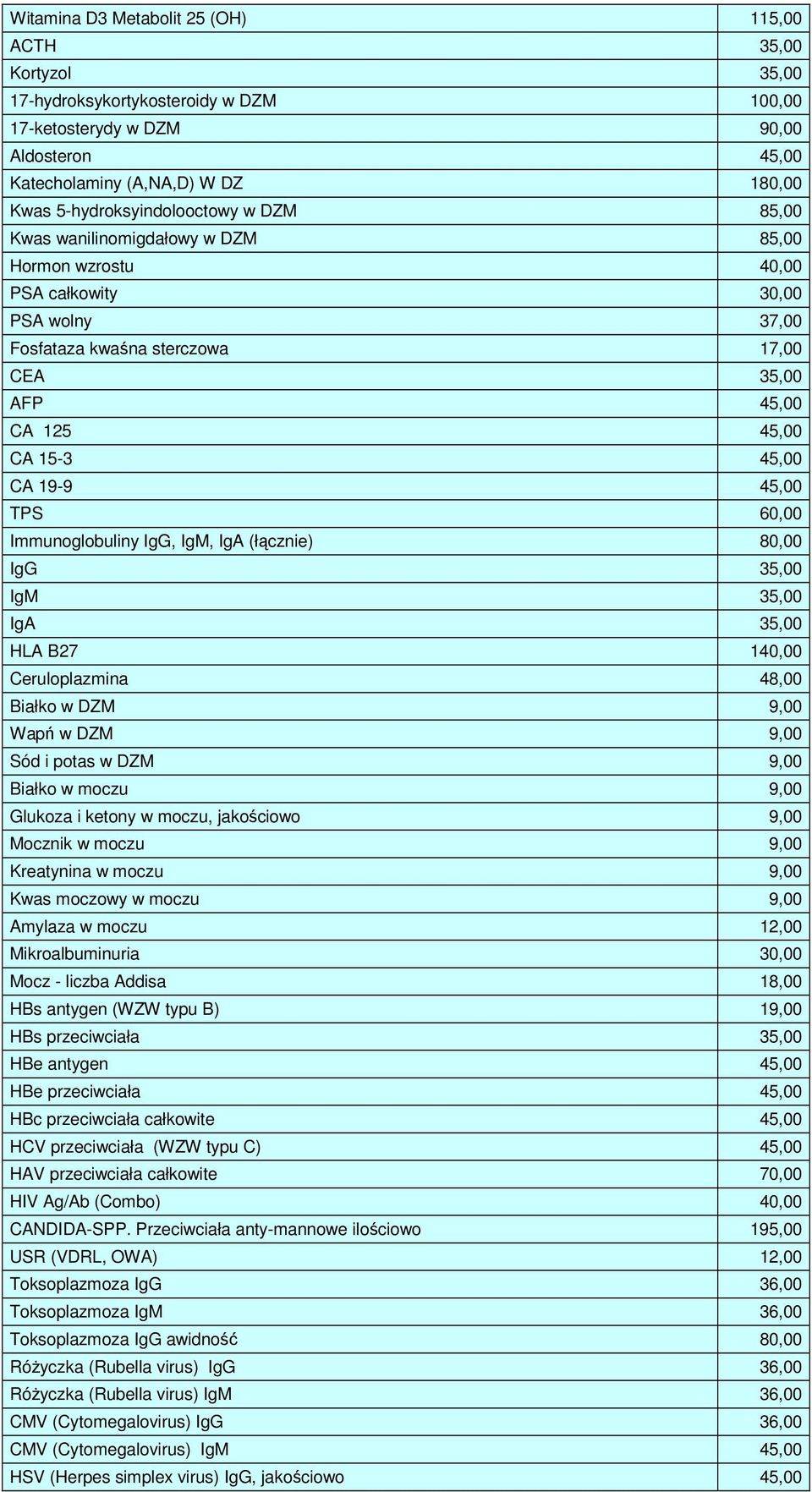 15-3 45,00 CA 19-9 45,00 TPS 60,00 Immunoglobuliny IgG, IgM, IgA (łącznie) 80,00 IgG 35,00 IgM 35,00 IgA 35,00 HLA B27 140,00 Ceruloplazmina 48,00 Białko w DZM 9,00 Wapń w DZM 9,00 Sód i potas w DZM