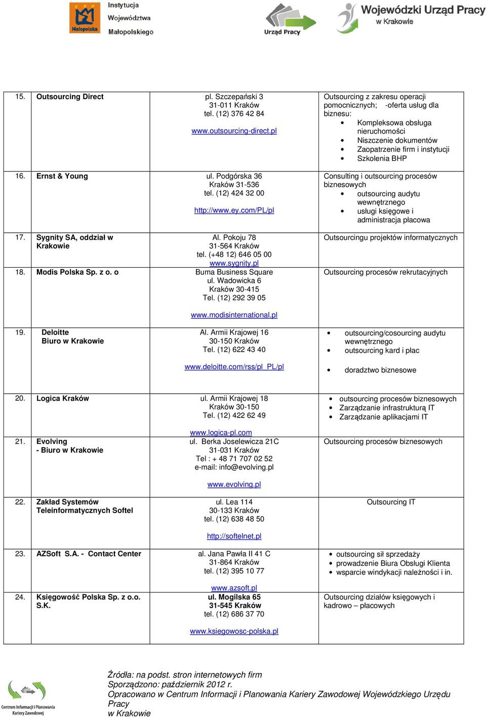 (12) 292 39 05 Outsourcing z zakresu operacji pomocnicznych; -oferta usług dla biznesu: Kompleksowa obsługa nieruchomości Niszczenie dokumentów Zaopatrzenie firm i instytucji Szkolenia BHP Consulting