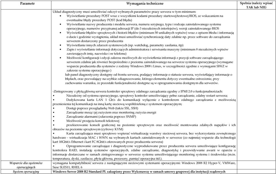 zainstalowanego systemu operacyjnego, numerów przypisanej adresacji IP (do 3 niezależnych interfejsów), wersji zainstalowanego BIOS Wyświetlanie błędów sprzętowych i historii błędów (minimum 50