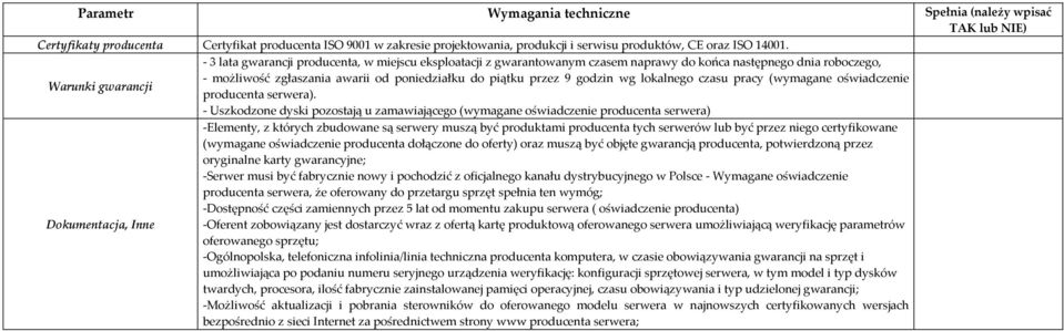 przez 9 godzin wg lokalnego czasu pracy (wymagane oświadczenie producenta serwera).