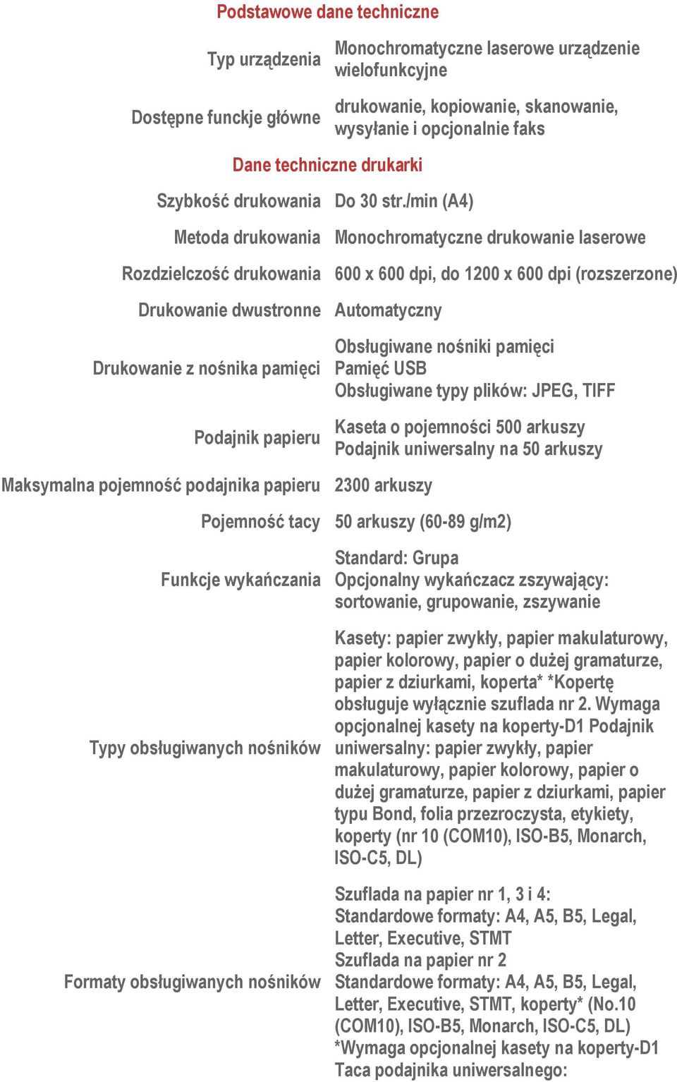 /min (A4) Metoda drukowania Monochromatyczne drukowanie laserowe Rozdzielczość drukowania 600 x 600 dpi, do 1200 x 600 dpi (rozszerzone) Drukowanie dwustronne Automatyczny Drukowanie z nośnika