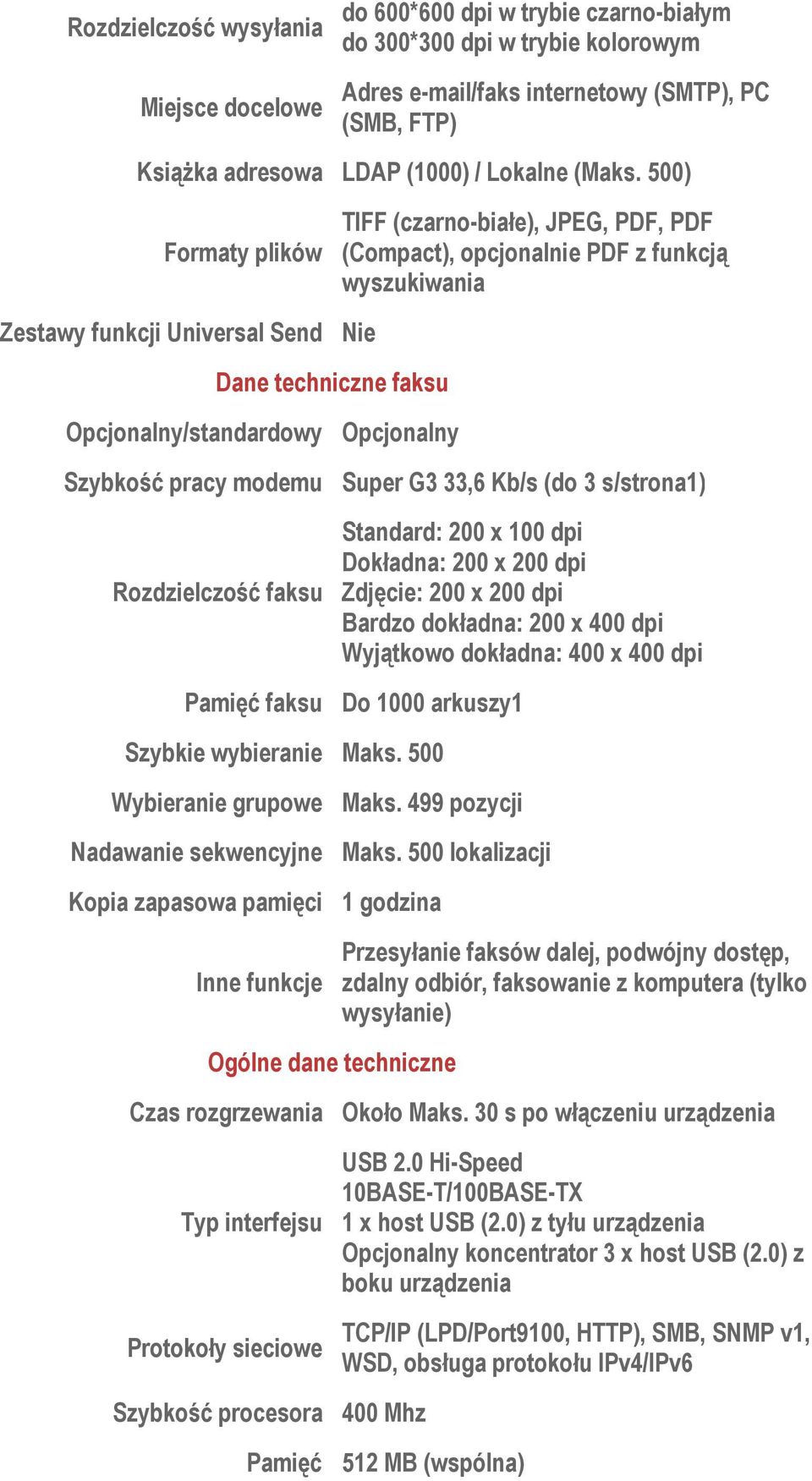 500) Formaty plików TIFF (czarno-białe), JPEG, PDF, PDF (Compact), opcjonalnie PDF z funkcją wyszukiwania Zestawy funkcji Universal Send Nie Dane techniczne faksu Opcjonalny/standardowy Opcjonalny