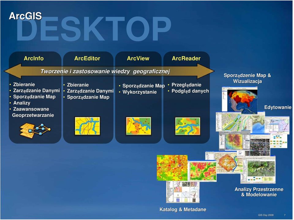 Sporzą Sporządzanie Map Przeglą Zarzą Podglą Zarządzanie Danymi Wykorzystanie Podgląd danych Sporzą
