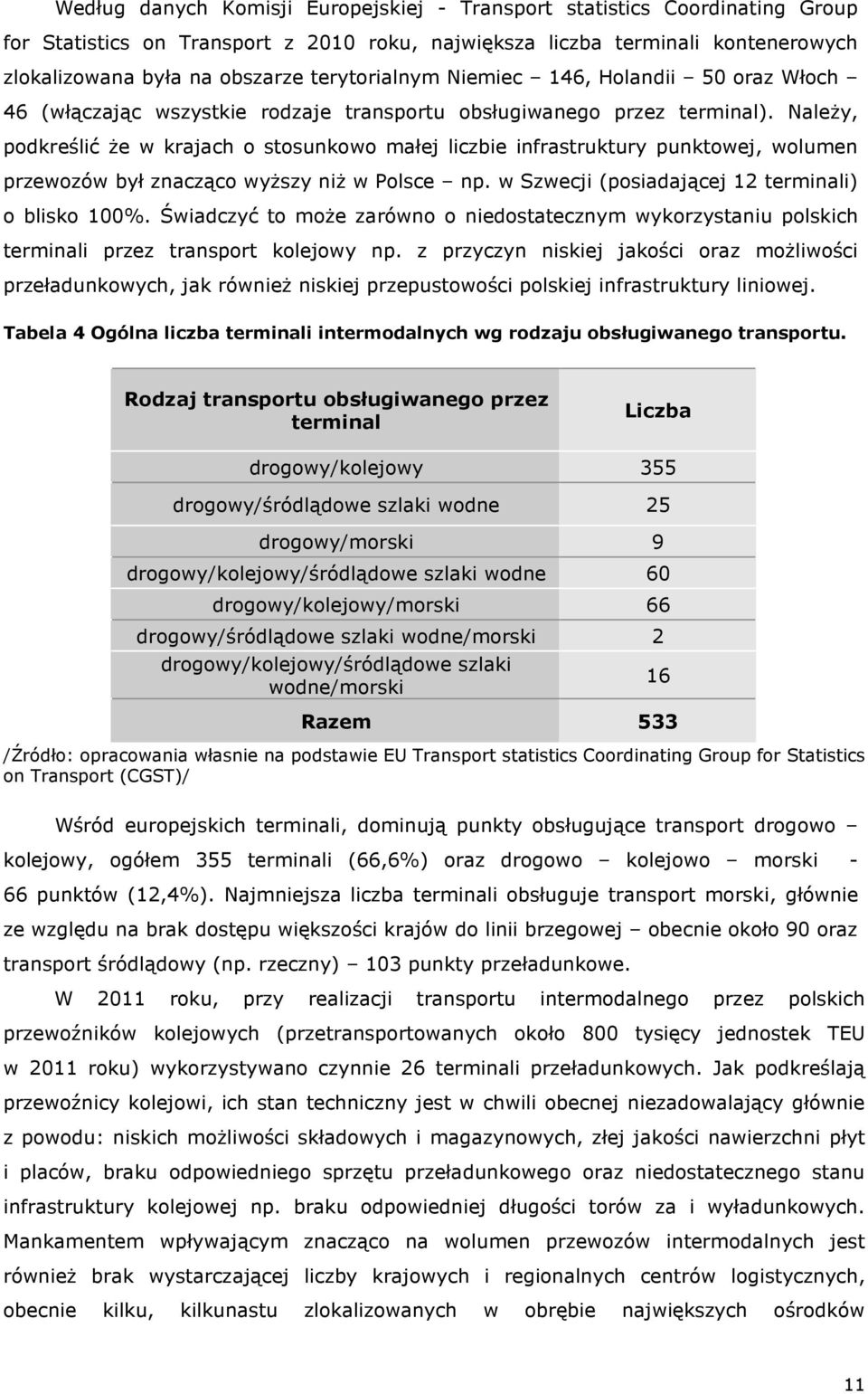 NaleŜy, podkreślić Ŝe w krajach o stosunkowo małej liczbie infrastruktury punktowej, wolumen przewozów był znacząco wyŝszy niŝ w Polsce np. w Szwecji (posiadającej 12 terminali) o blisko 100%.