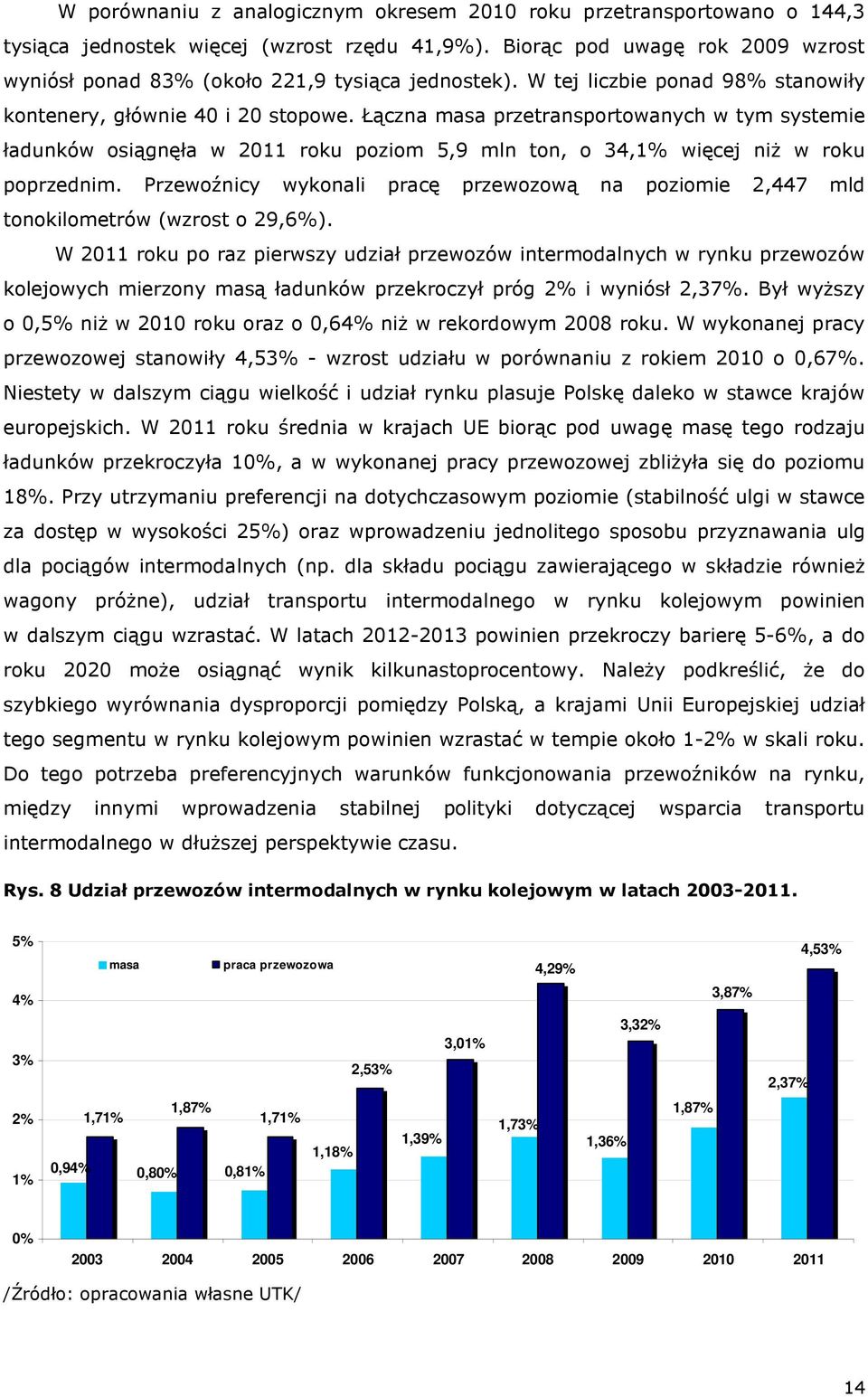 Łączna masa przetransportowanych w tym systemie ładunków osiągnęła w 2011 roku poziom 5,9 mln ton, o 34,1% więcej niŝ w roku poprzednim.