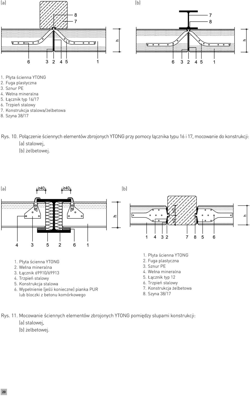 Łącznik 69910/69913 4. Trzpień stalowy 5. Konstrukcja stalowa 6. Wypełnienie (jeśli konieczne) pianka PUR lub bloczki z betonu komórkowego 1. Płyta ścienna YTONG 2. Fuga plastyczna 3. Sznur PE 4.