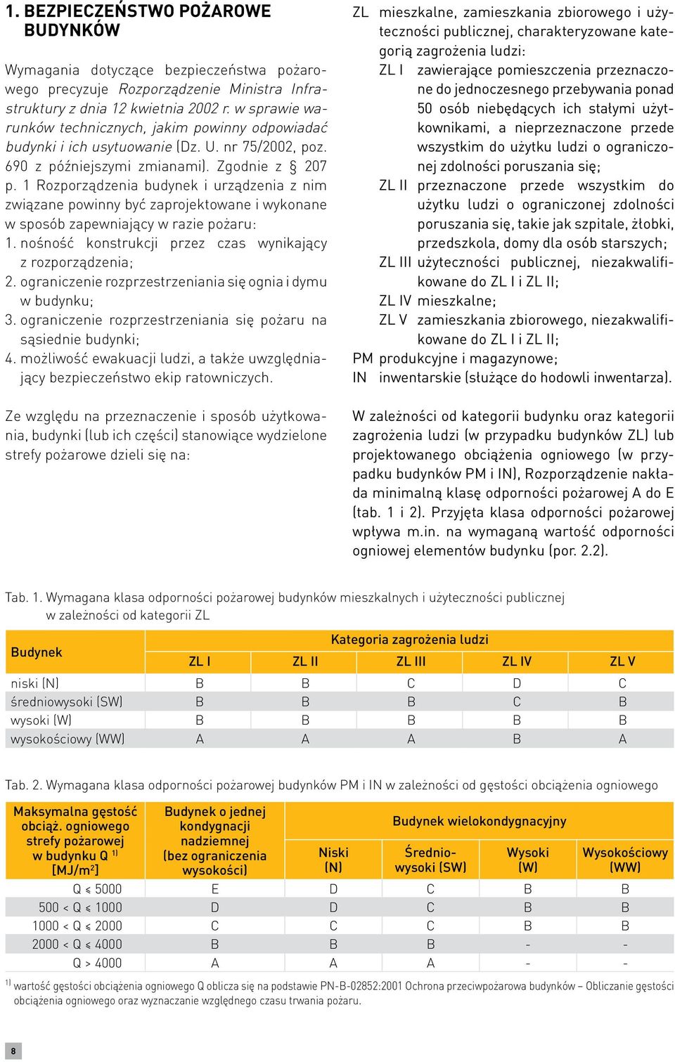 1 Rozporządzenia budynek i urządzenia z nim związane powinny być zaprojektowane i wykonane w sposób zapewniający w razie pożaru: 1. nośność konstrukcji przez czas wynikający z rozporządzenia; 2.