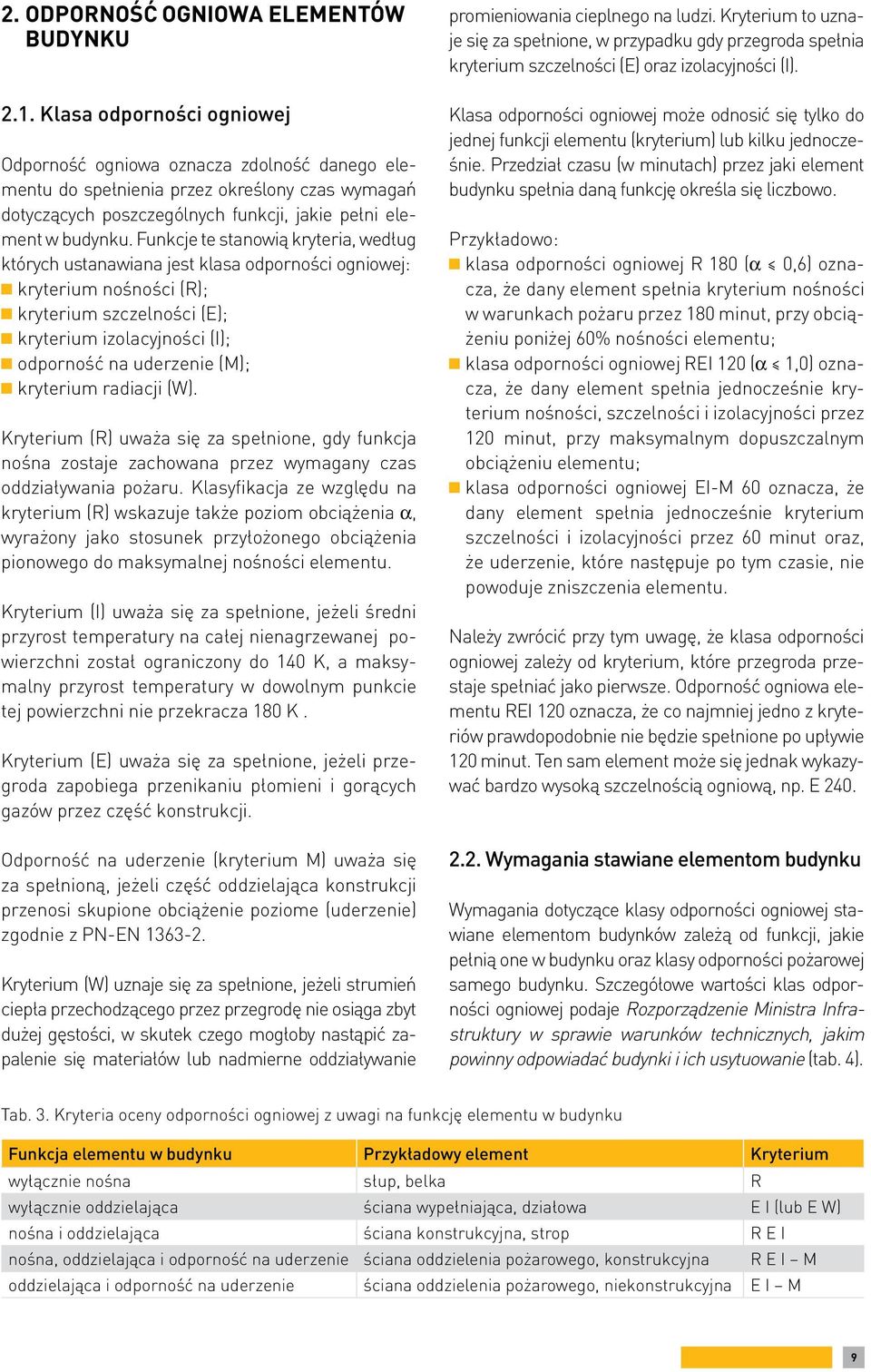 Funkcje te stanowią kryteria, według których ustanawiana jest klasa odporności ogniowej: kryterium nośności (R); kryterium szczelności (E); kryterium izolacyjności (I); odporność na uderzenie (M);