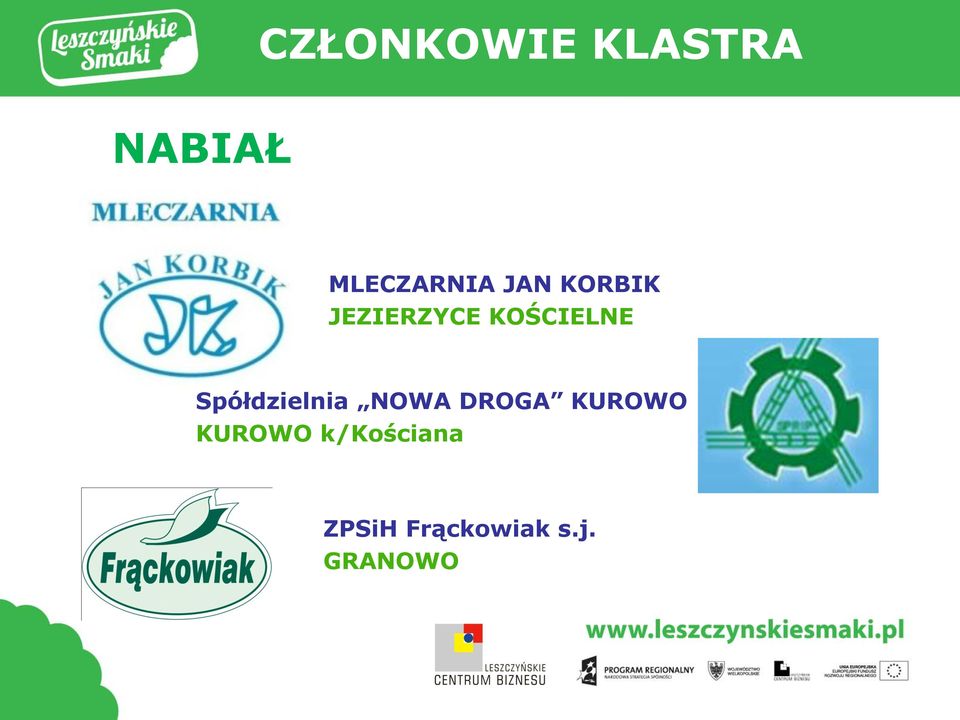 Spółdzielnia NOWA DROGA KUROWO