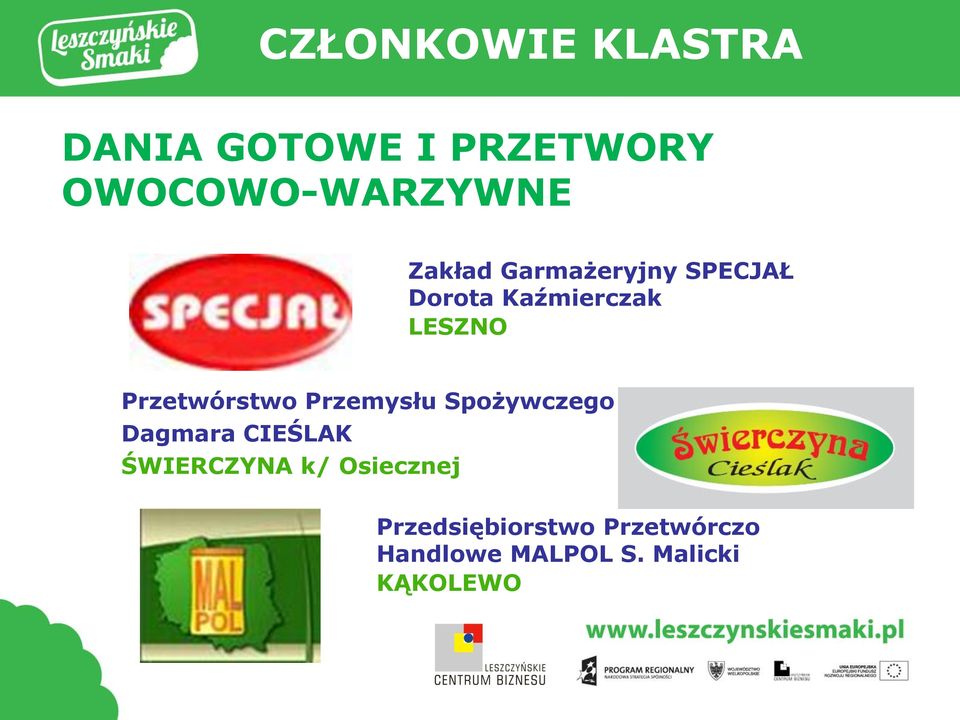 Przetwórstwo Przemysłu Spożywczego Dagmara CIEŚLAK ŚWIERCZYNA