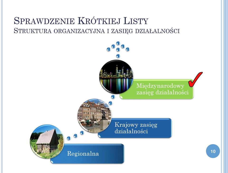 Międzynarodowy zasięg działalności