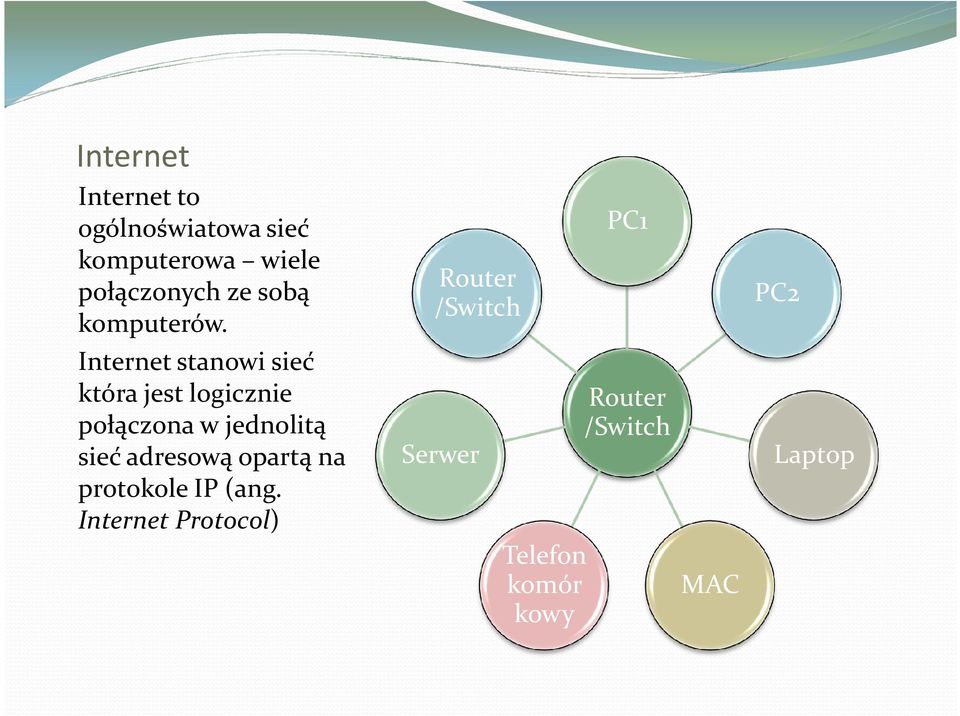 Internet stanowi sieć która jest logicznie połączona w jednolitą sieć