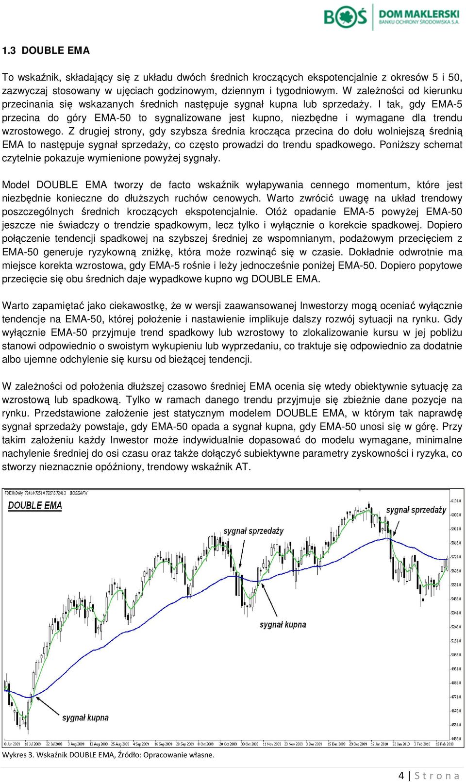 I tak, gdy EMA-5 przecina do góry EMA-50 to sygnalizowane jest kupno, niezbędne i wymagane dla trendu wzrostowego.