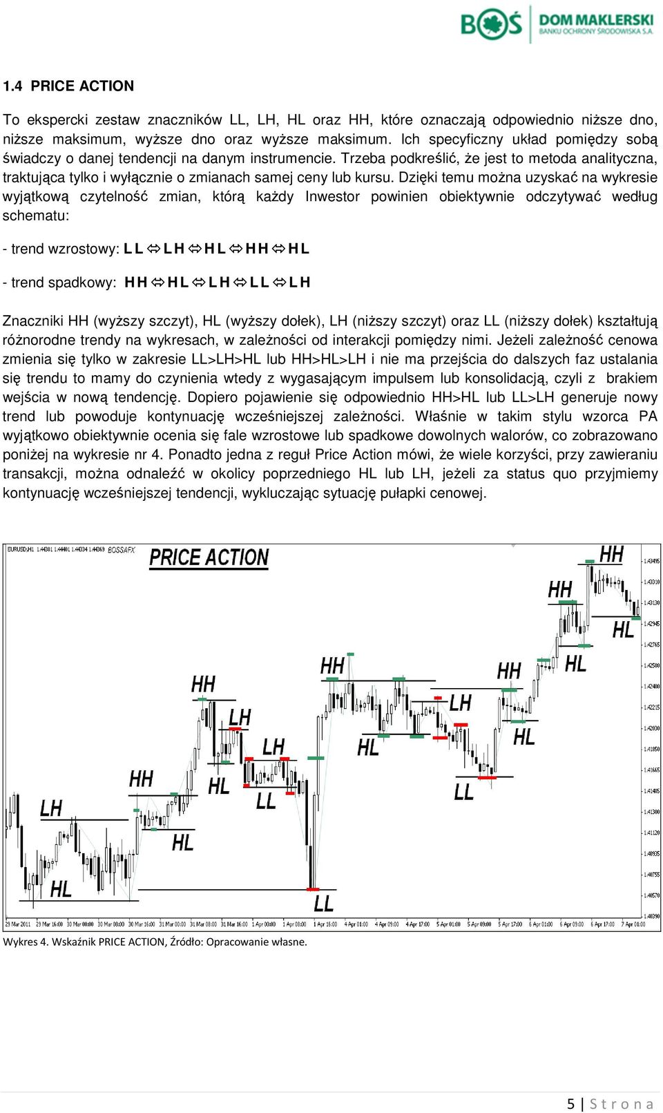 Dzięki temu moŝna uzyskać na wykresie wyjątkową czytelność zmian, którą kaŝdy Inwestor powinien obiektywnie odczytywać według schematu: - trend wzrostowy: L L LH HL HH H L - trend spadkowy: H H H L L