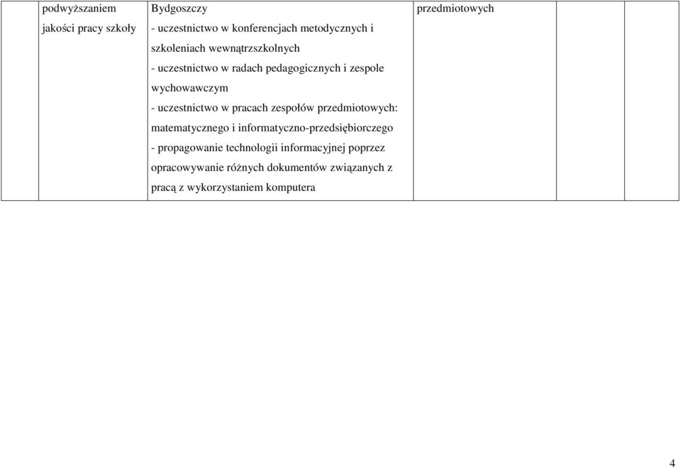 zespołów przedmiotowych: matematycznego i informatyczno-przedsiębiorczego - propagowanie technologii