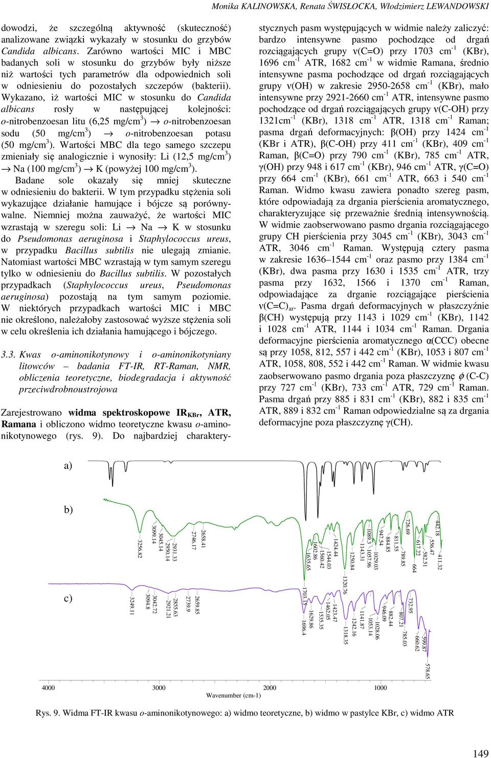 Wykazano, iż wartości MIC w stosunku do Candida albicans rosły w następującej kolejności: o-nitrobenzoesan litu (, mg/cm ) o-nitrobenzoesan sodu (0 mg/cm ) o-nitrobenzoesan potasu (0 mg/cm ).