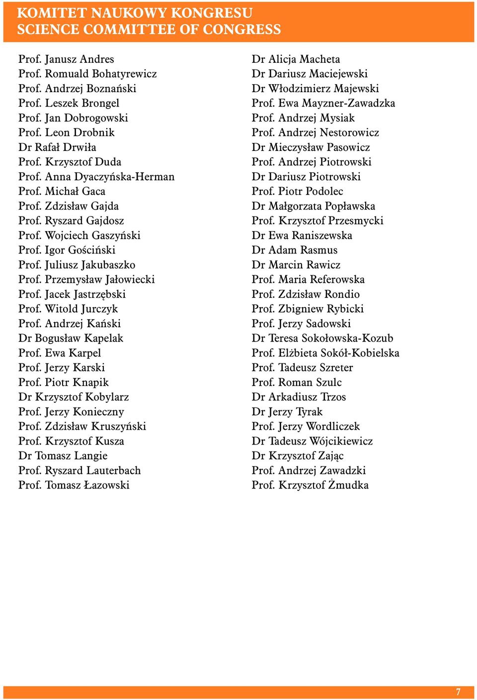 Juliusz Jakubaszko Prof. Przemysław Jałowiecki Prof. Jacek Jastrzębski Prof. Witold Jurczyk Prof. Andrzej Kański Dr Bogusław Kapelak Prof. Ewa Karpel Prof. Jerzy Karski Prof.