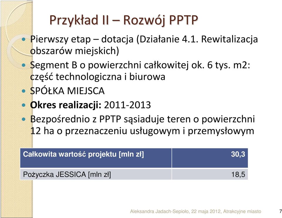 m2: część technologiczna i biurowa SPÓŁKA MIEJSCA Okres realizacji: 2011-2013 Bezpośrednio z PPTP