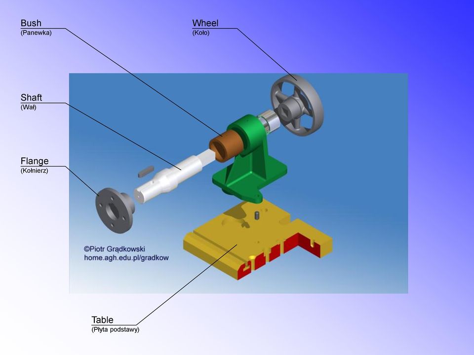 (Wał) Flange