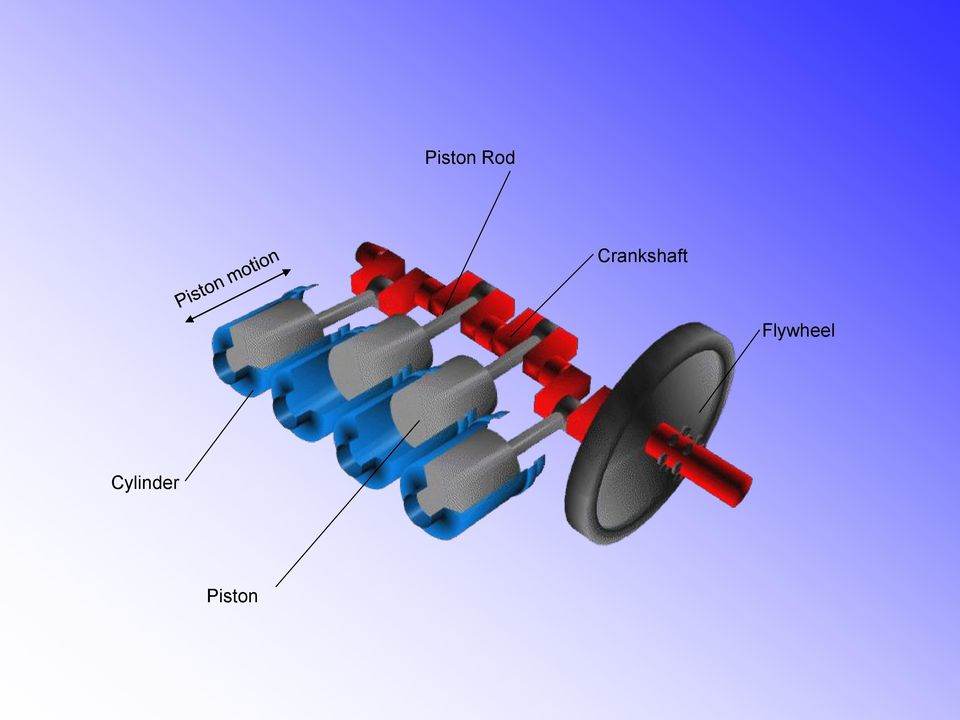 Flywheel