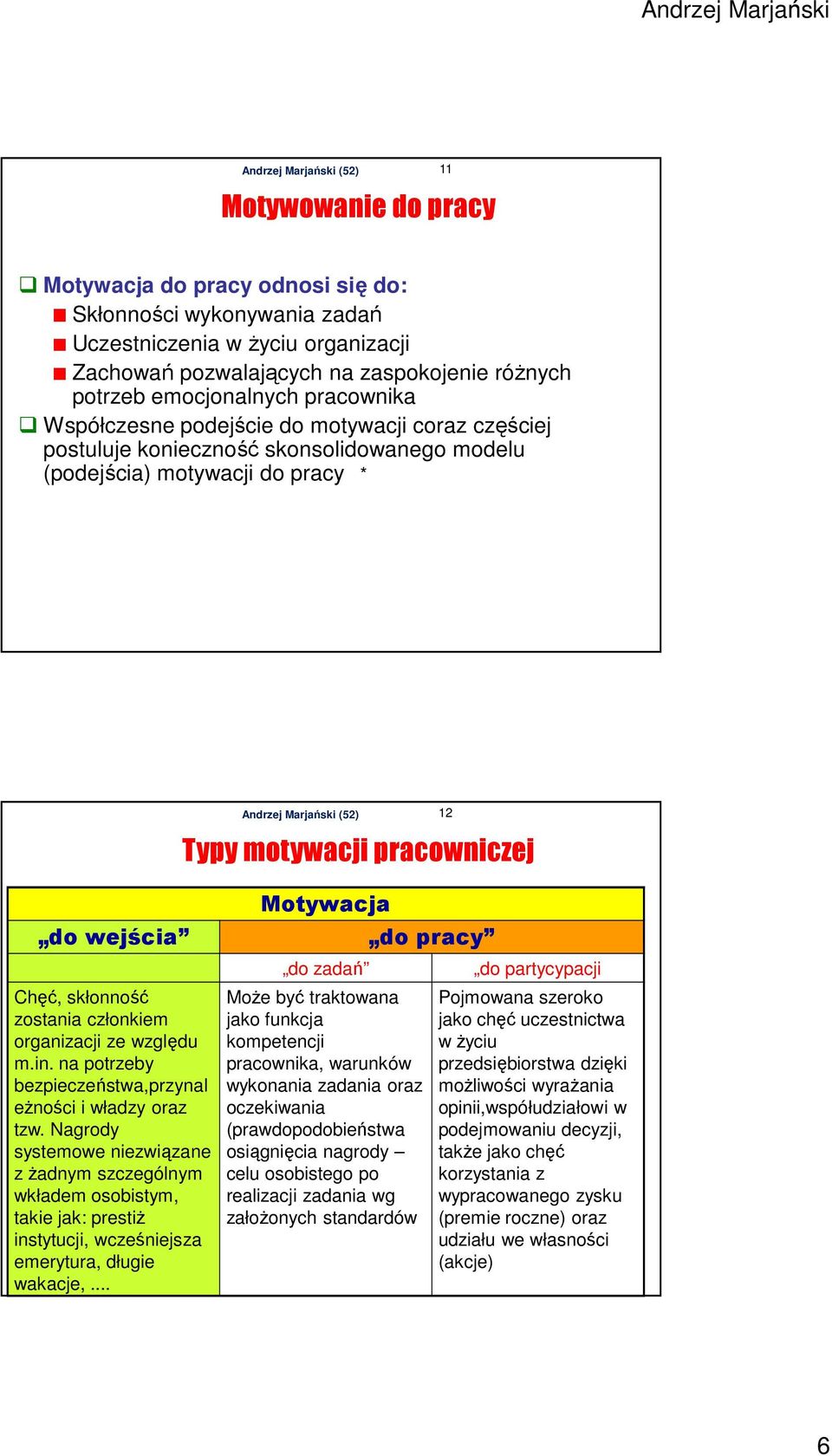 zostania członkiem organizacji ze względu m.in. na potrzeby bezpieczeństwa,przynal eżności i władzy oraz tzw.