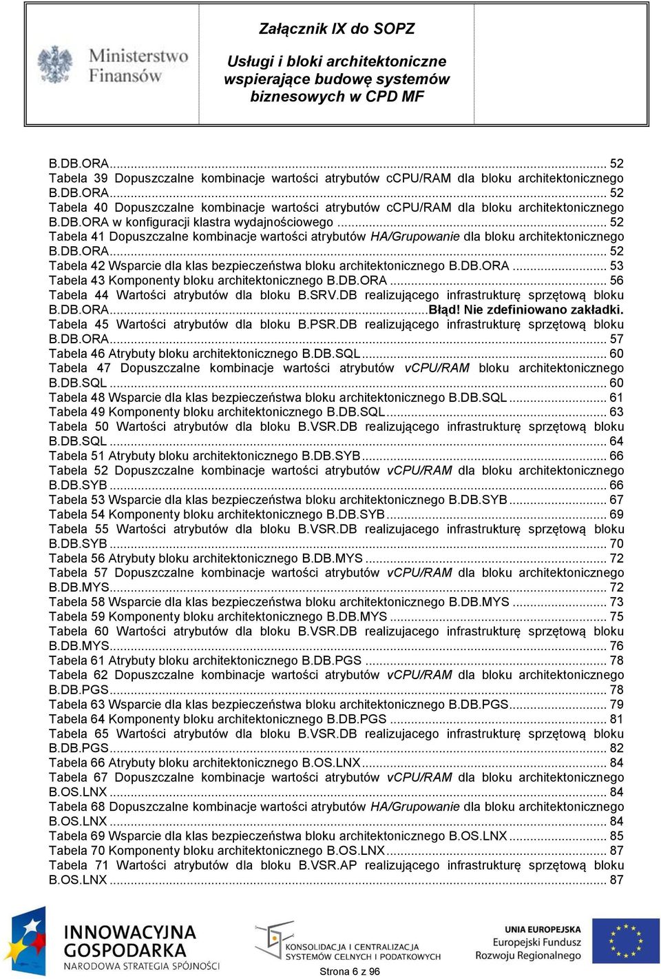 DB.ORA... 53 Tabela 43 Komponenty bloku architektonicznego B.DB.ORA... 56 Tabela 44 Wartości atrybutów dla bloku B.SRV.DB realizującego infrastrukturę sprzętową bloku B.DB.ORA... Błąd!