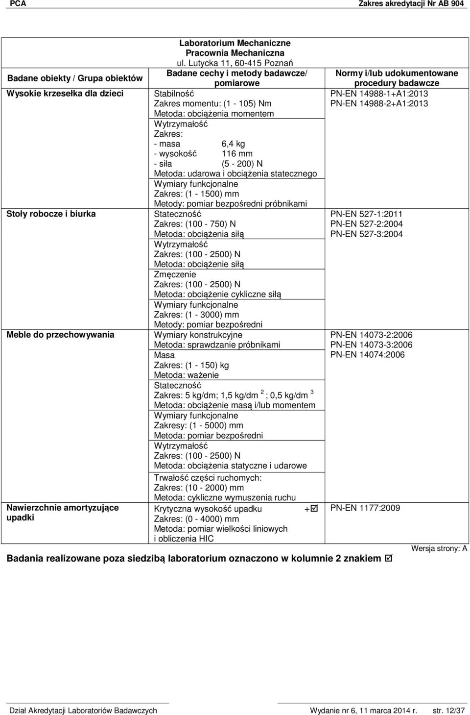 statecznego Wymiary funkcjonalne Zakres: (1-1500) mm Metody: pomiar bezpośredni próbnikami Stateczność Zakres: (100-750) N Metoda: obciążenia siłą Wytrzymałość Zakres: (100-2500) N Metoda: obciążenie