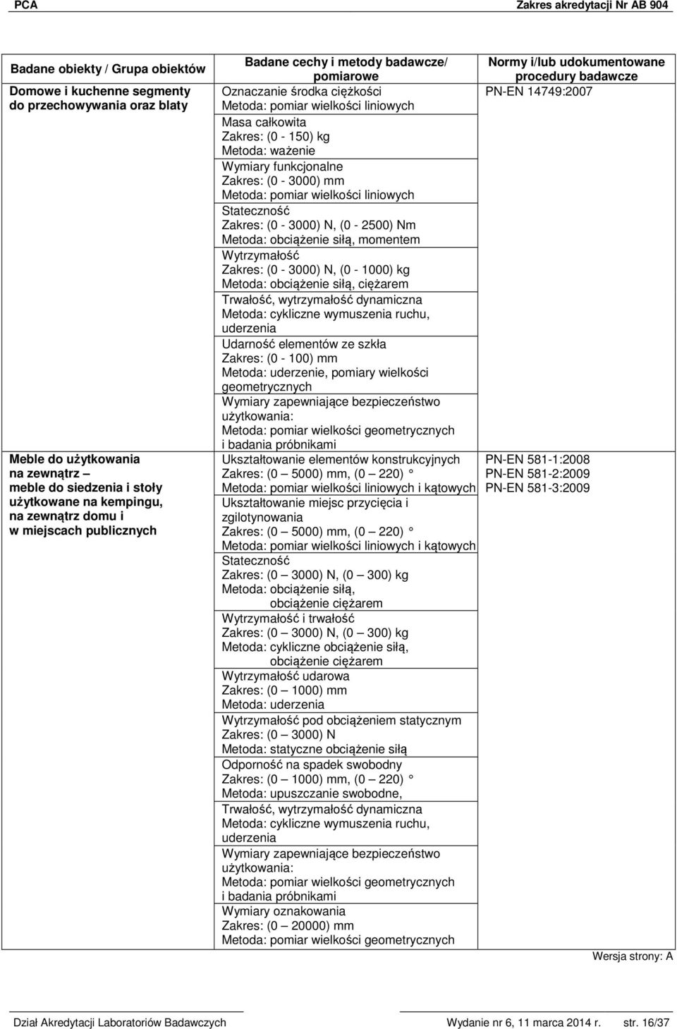 Zakres: (0-3000) N, (0-1000) kg Metoda: obciążenie siłą, ciężarem Trwałość, wytrzymałość dynamiczna Metoda: cykliczne wymuszenia ruchu, uderzenia Udarność elementów ze szkła Zakres: (0-100) mm