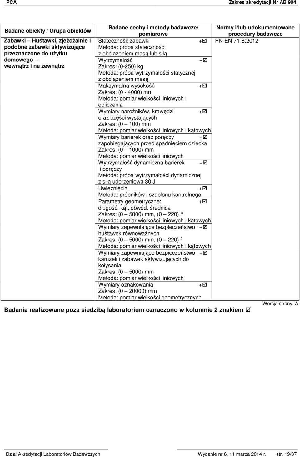 wystających Zakres: (0 100) mm i kątowych Wymiary barierek oraz poręczy + zapobiegających przed spadnięciem dziecka Zakres: (0 1000) mm Wytrzymałość dynamiczna barierek + i poręczy Metoda: próba