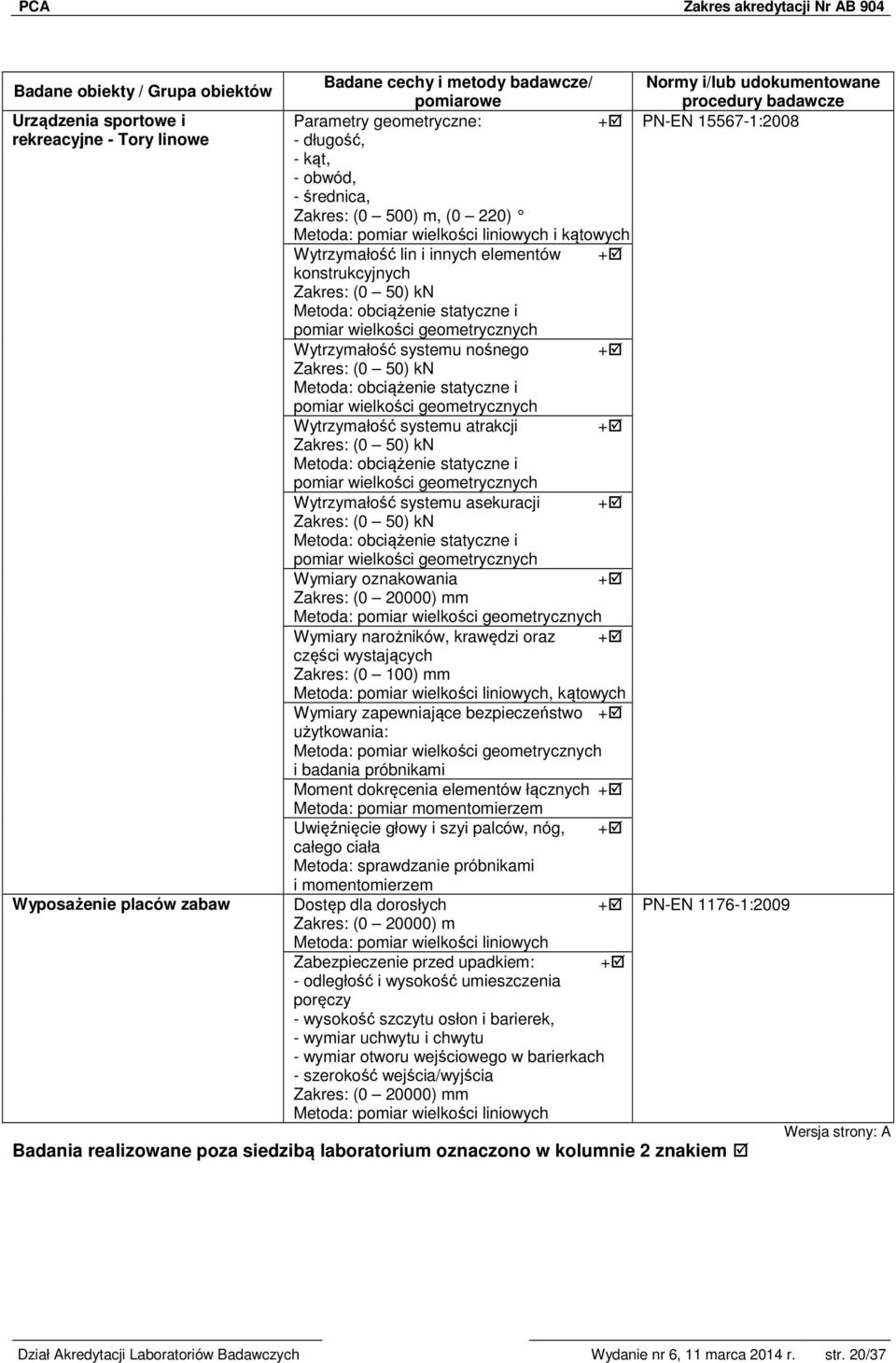 geometrycznych Wytrzymałość systemu atrakcji + Zakres: (0 50) kn Metoda: obciążenie statyczne i pomiar wielkości geometrycznych Wytrzymałość systemu asekuracji + Zakres: (0 50) kn Metoda: obciążenie