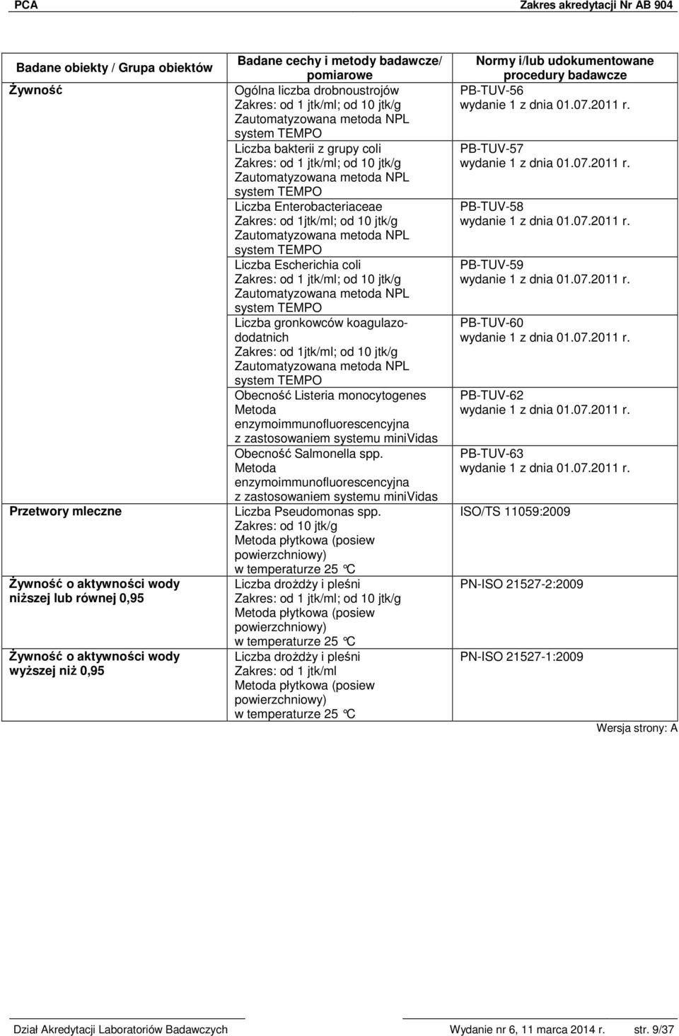 metoda NPL system TEMPO Liczba Escherichia coli Zakres: od 1 jtk/ml; od 10 jtk/g Zautomatyzowana metoda NPL system TEMPO Liczba gronkowców koagulazododatnich Zakres: od 1jtk/ml; od 10 jtk/g