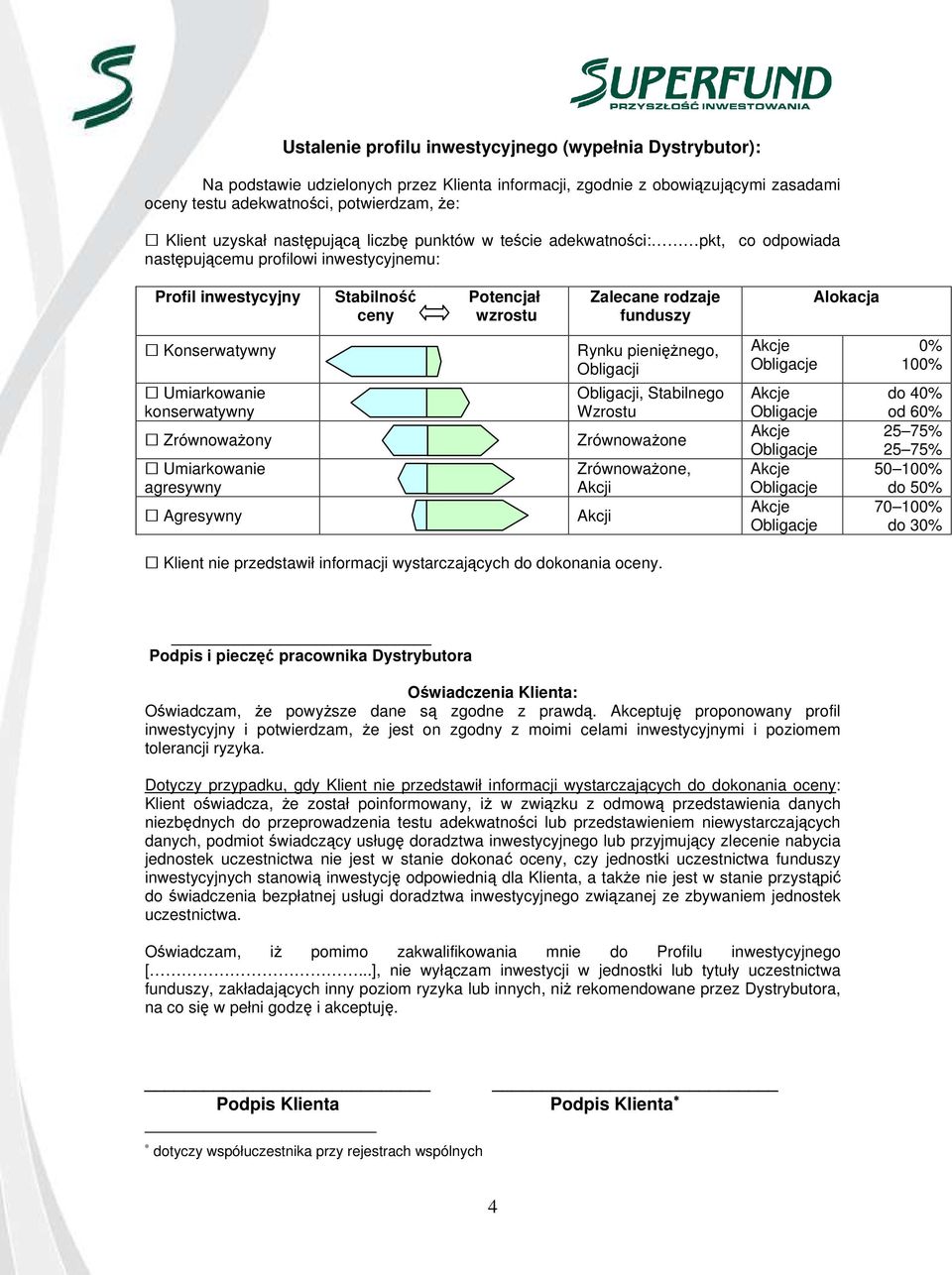 Konserwatywny Umiarkowanie konserwatywny Zrównoważony Umiarkowanie agresywny Agresywny Rynku pieniężnego, Obligacji Obligacji, Stabilnego Wzrostu Zrównoważone Zrównoważone, Akcji Akcji 0% 100% do 40%