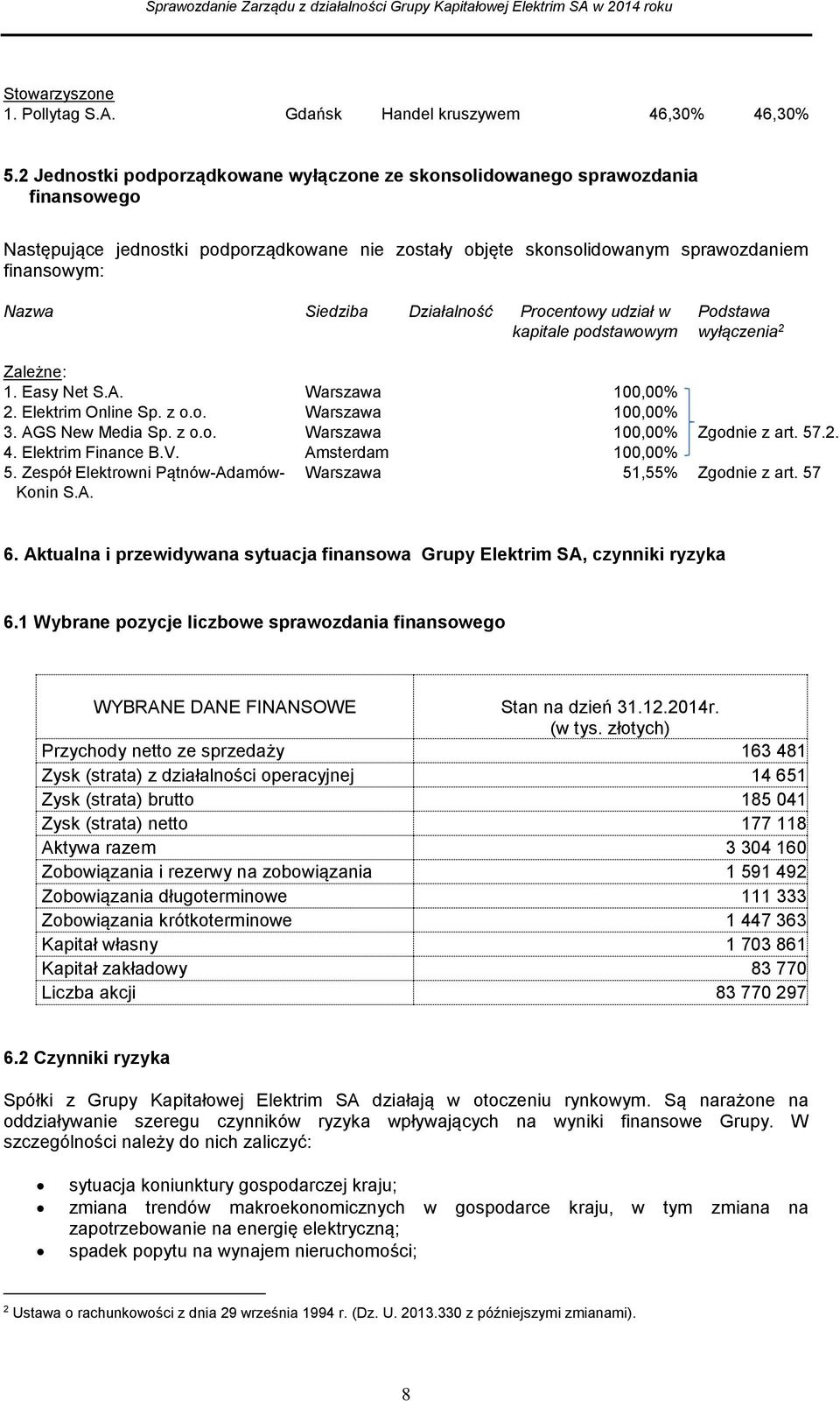 Działalność Procentowy udział w kapitale podstawowym Podstawa wyłączenia 2 Zależne: 1. Easy Net S.A. Warszawa 100,00% 2. Elektrim Online Sp. z o.o. Warszawa 100,00% 3. AGS New Media Sp. z o.o. Warszawa 100,00% Zgodnie z art.
