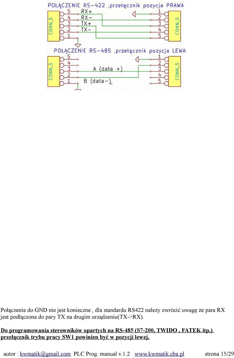 Do programowania sterowników opartych na RS-485 (S7-200, TWIDO, FATEK itp.