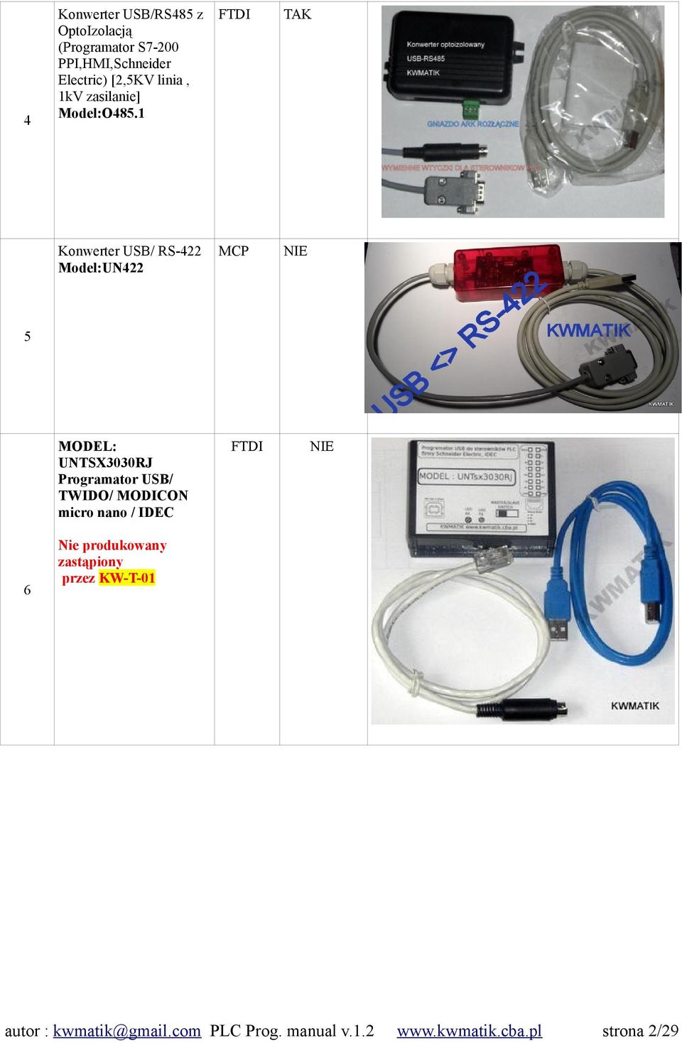 1 FTDI TAK Konwerter USB/ RS-422 Model:UN422 MCP NIE 5 MODEL: UNTSX3030RJ Programator USB/