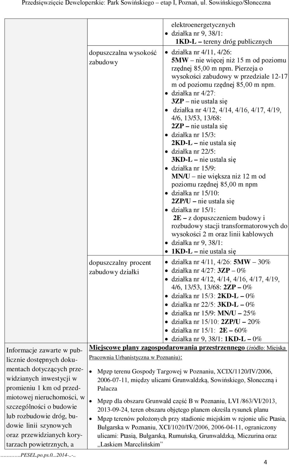 działka nr 4/11, 4/26: 5MW nie więcej niż 15 m od poziomu rzędnej 85,00 m npm. Pierzeja o wysokości zabudowy w przedziale 12-17 m od poziomu rzędnej 85,00 m npm.