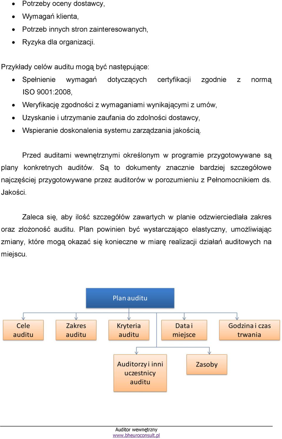 zaufania do zdolności dostawcy, Wspieranie doskonalenia systemu zarządzania jakością. Przed auditami wewnętrznymi określonym w programie przygotowywane są plany konkretnych auditów.